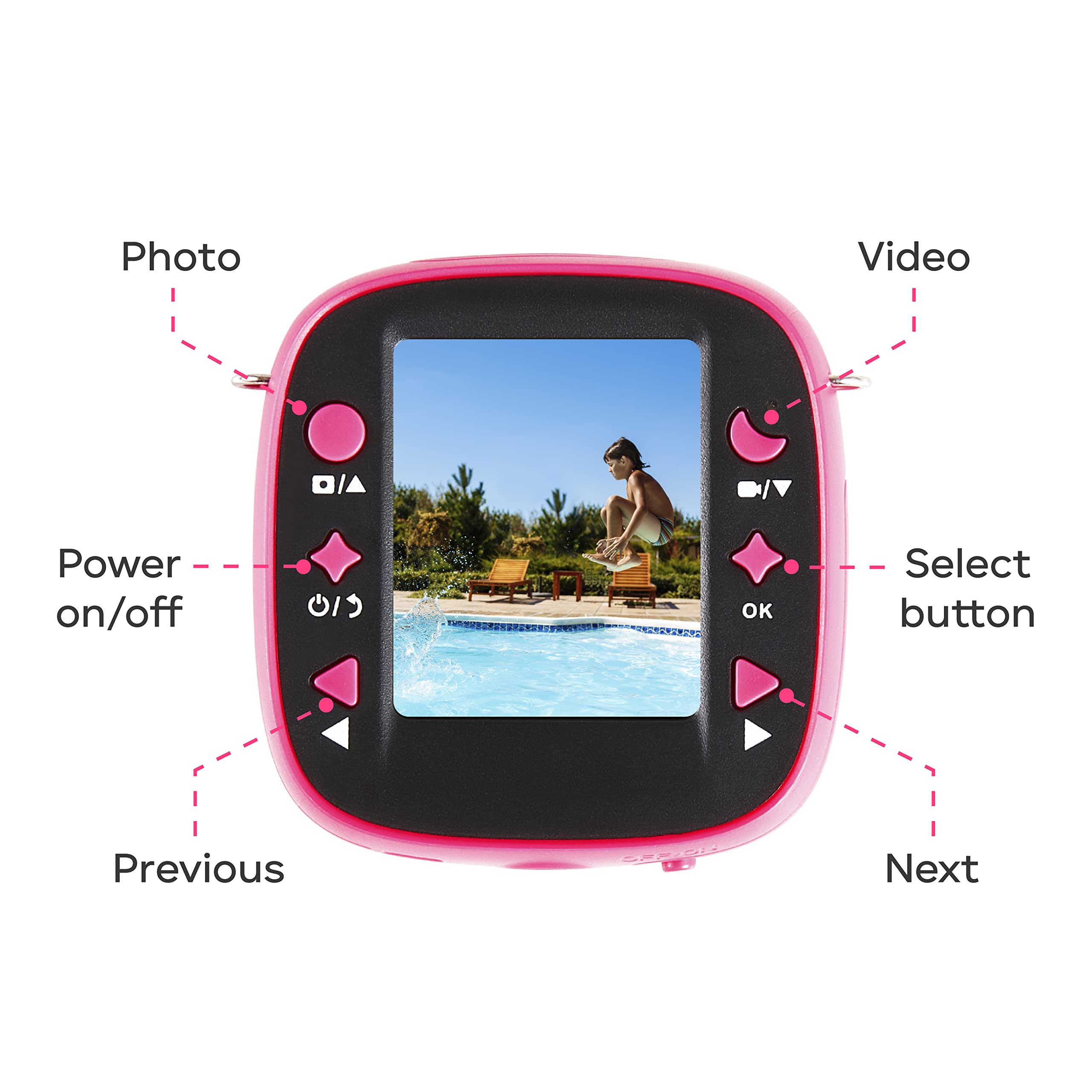 Amazon.com : Vivitar Kids Tech - Ultimate Kids Action Camera